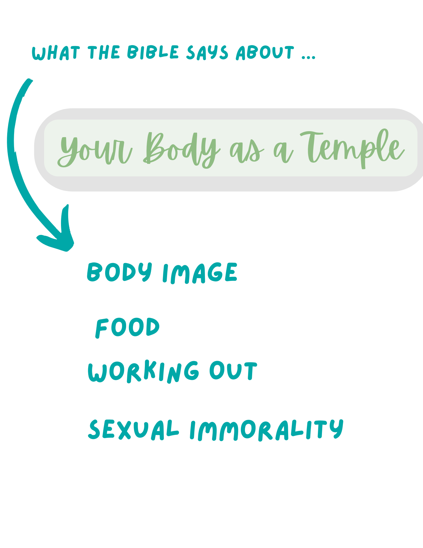 Girls Christian Devotional- Your Body as a Temple (Body Image, Eating, Working Out, Sexual Immorality)