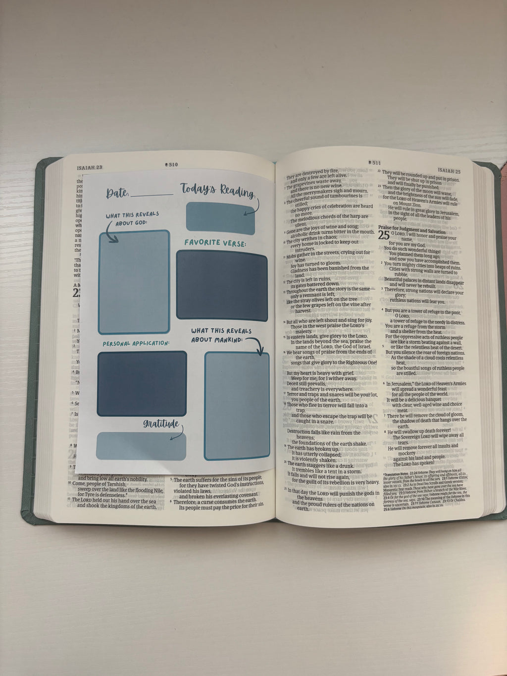 Bible Journal Pages I Bible Tip-Ins for Studying the Bible