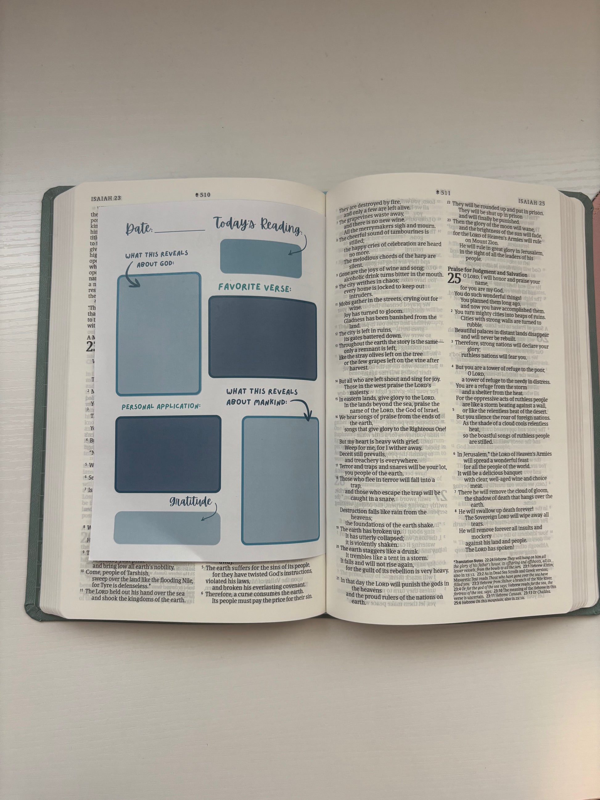Bible Journal Pages I Bible Tip-Ins for Studying the Bible