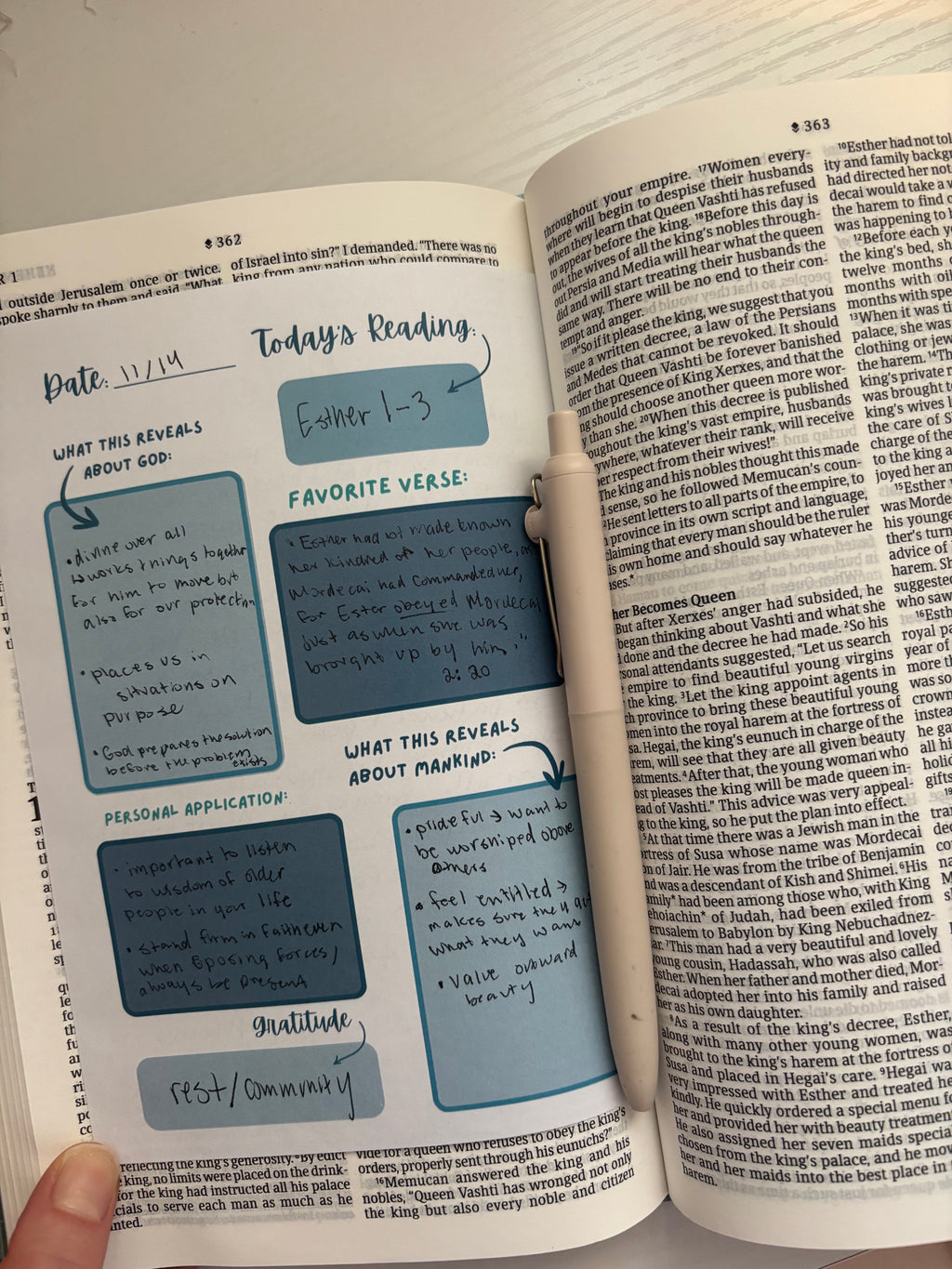 Bible Journal Pages I Bible Tip-Ins for Studying the Bible
