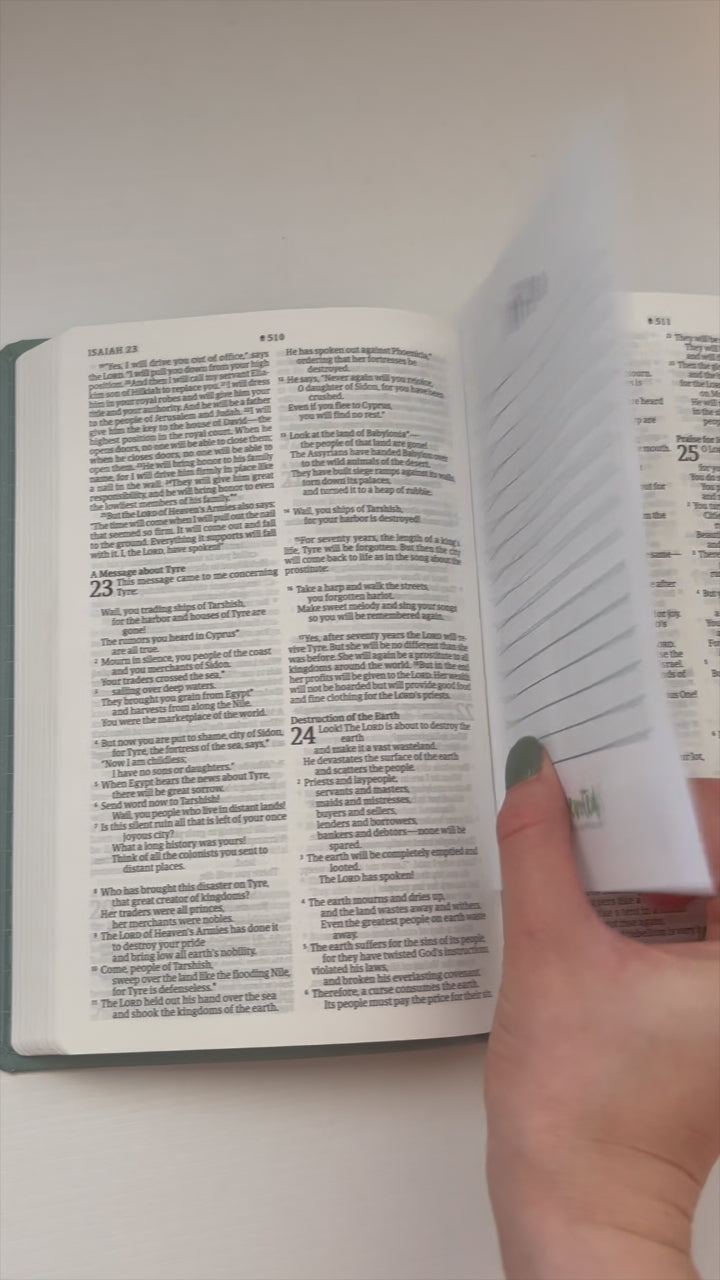 Bible Journal Pages I Bible Tip-Ins for Studying the Bible